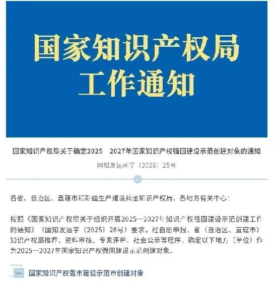 Napili ang Quangong Machinery Co., Ltd. bilang kandidato para sa National Intellectual Property Demonstration Enterprise.