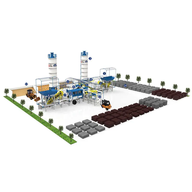 Linya ng Produksyon ng Mobile Block